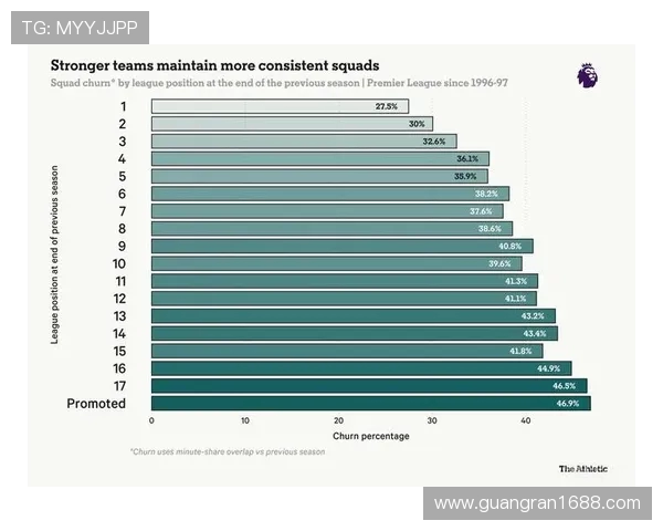 英超球队与国内合作情况分析 英超球队与国内合作情况分析