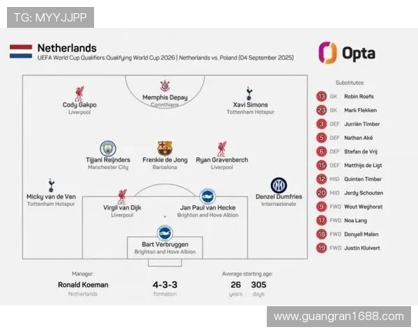 英超联赛球队分布与地区特色
