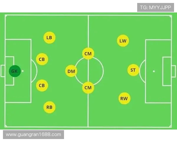 足球比赛中的阵型调整与战术变化