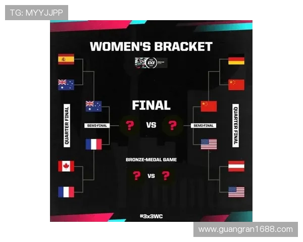 2023年篮球世界杯欧洲区强队表现与晋级路径回顾分析 2023年篮球世界杯欧洲区强队表现与晋级路径回顾分析