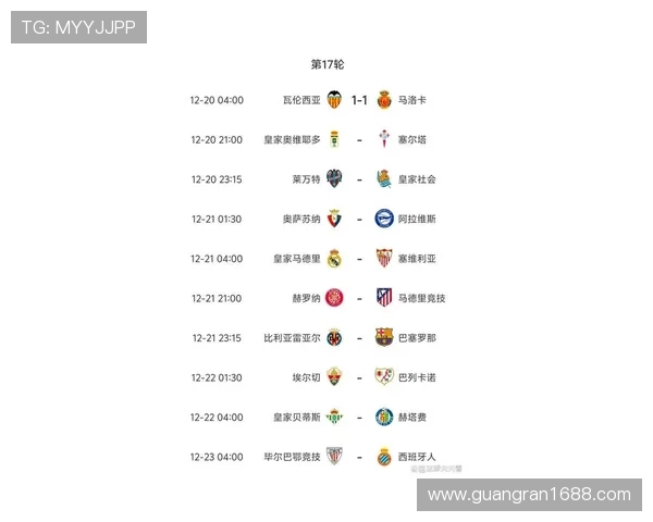 梅西带领巴萨2017-18赛季西甲赛程及重点比赛分析 梅西带领巴萨2017-18赛季西甲赛程及重点比赛分析