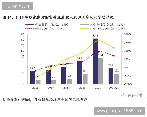 法甲2024年赛季赛季中期总结:对赛季中期各队表现的总结与分析 法甲2024年赛季赛季中期总结:对赛季中期各队表现的总结与分析