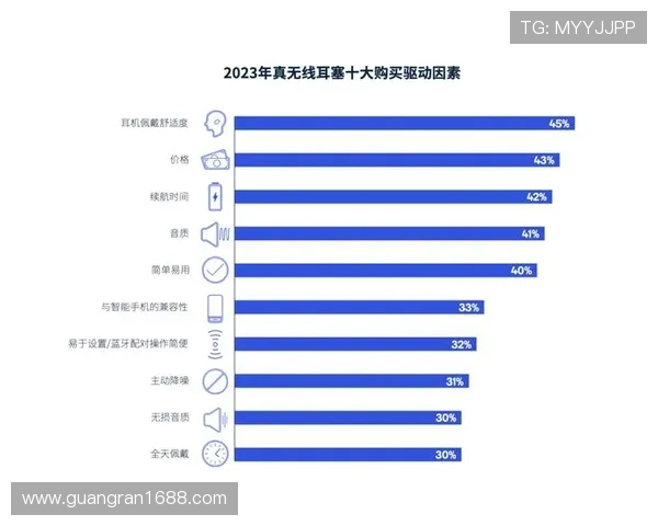 法甲俱乐部青训建设现状及未来发展战略报告 法甲俱乐部青训建设现状及未来发展战略报告