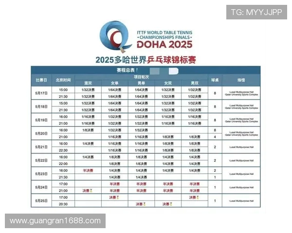 CCTV5世界杯直播时间表全解析与精彩赛事前瞻指南最新赛程