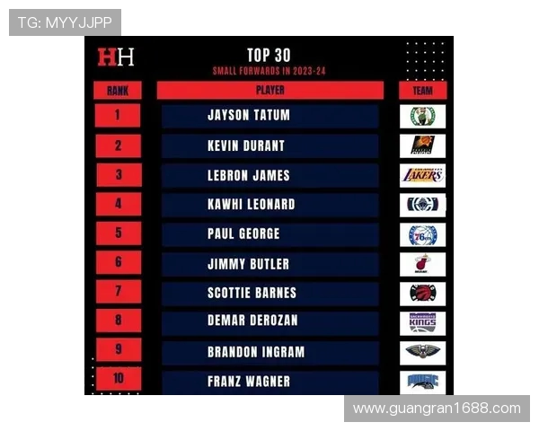 攻防兼备！伦纳德本赛季场均得分28分排名联盟第八并且场均2次抢断位列联盟第二